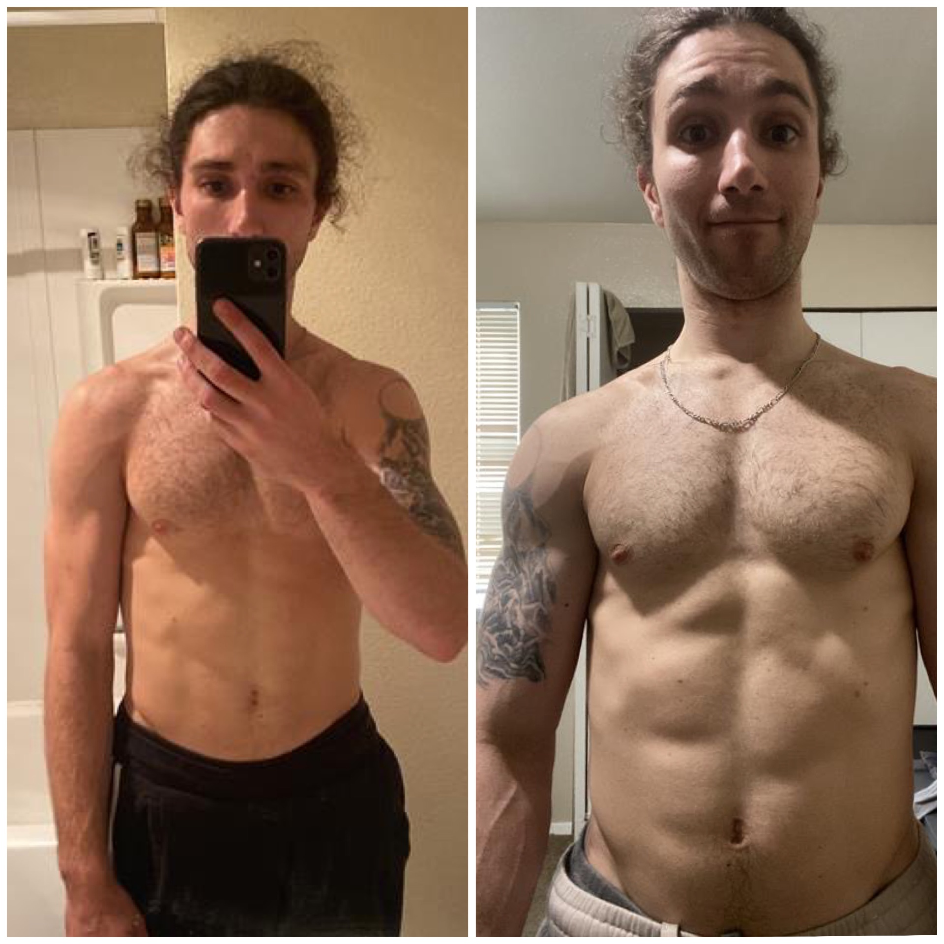 Transformation — Chace